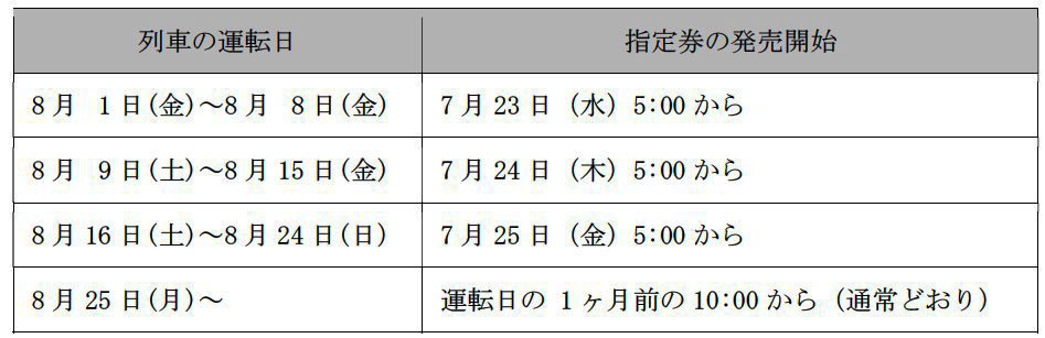 銀山荘 送迎バスの時刻表 銀山荘 送迎バスの時刻表